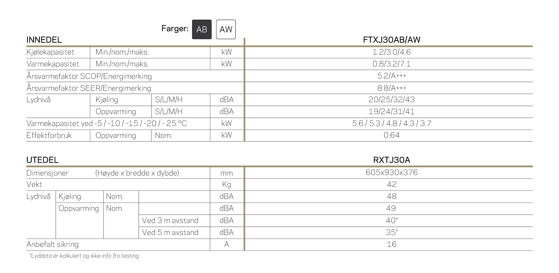 Emura_Spesifikasjoner_1920x940px_01